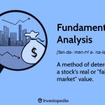 Fundamental Analysis