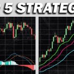 Top 5 Trading Strategies for Consistent Profits